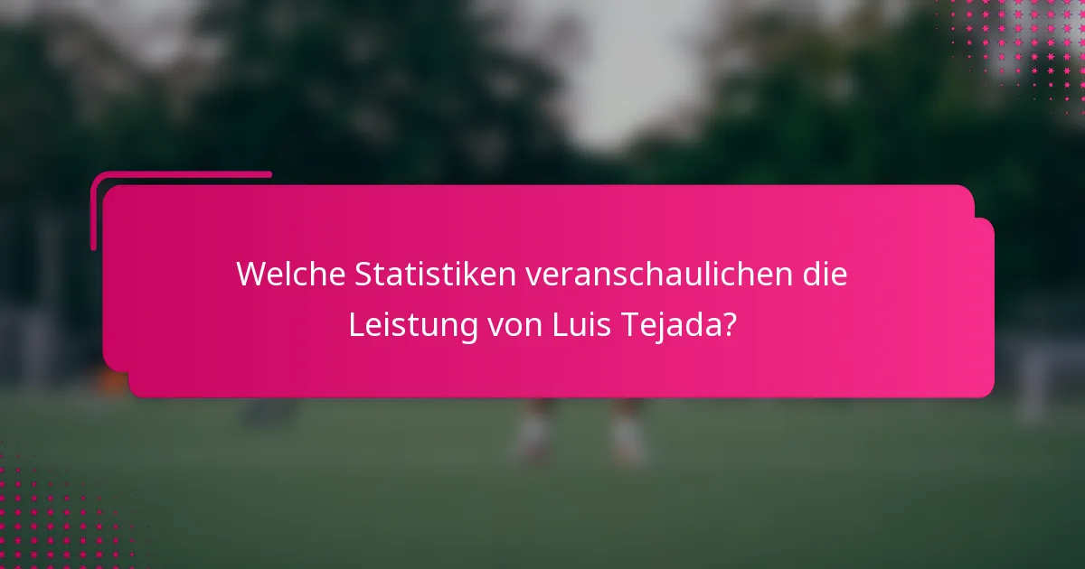 Welche Statistiken veranschaulichen die Leistung von Luis Tejada?